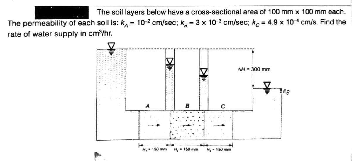 The soil layers below have a cross-sectional area of 100 mm x 100 mm each.
The permeability of each soil is: ka = 10-2 cm/sec; kg = 3 x 10-3 cm/sec; kc= 4.9 x 104 cm/s. Find the
rate of water supply in cm3/hr.
%3D
%3D
AH = 300 mm
BBE
B
to
H,- 150 mm
H,. 150 mm
H. 150 mm
