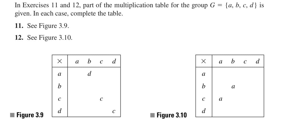 In Exercises 11 and 12, part of the multiplication table for the group G = {a, b, c, d} is
given. In each case, complete the table.
11. See Figure 3.9.
12. See Figure 3.10.
а
b
C
d
а
b
d
а
d
а
b
а
C
C
C
a
d
C
d
I Figure 3.9
I Figure 3.10
