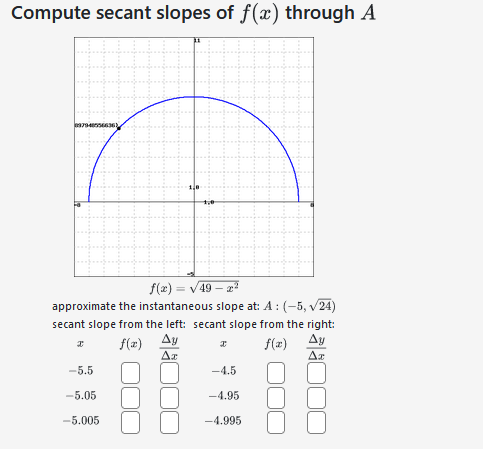 Compute secant slopes of f(x) through A
0379405566361
f(x)=√√49-xª
approximate the instantaneous slope at: A: (-5, √/24)
secant slope from the left: secant slope from the right:
Ay
f(x)
AT
-5.5
-5.05
-5.005
7
f(x) Ay
Ax
-4.5
-4.95
-4.995