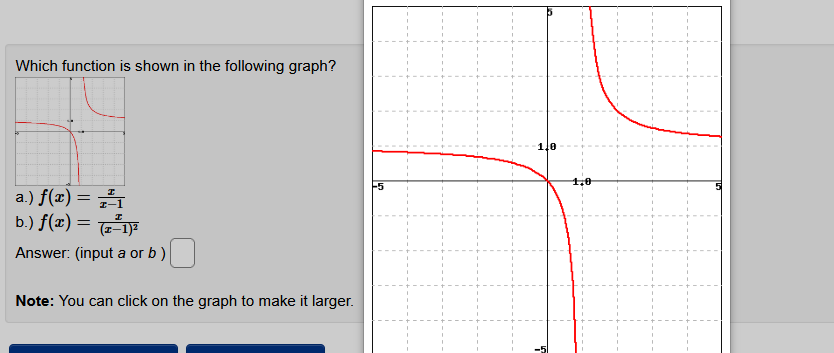 Which function is shown in the following graph?
1.0
a.) f(x) = 흙
b.) f(x) =
Answer: (input a or b)
Note: You can click on the graph to make it larger.
