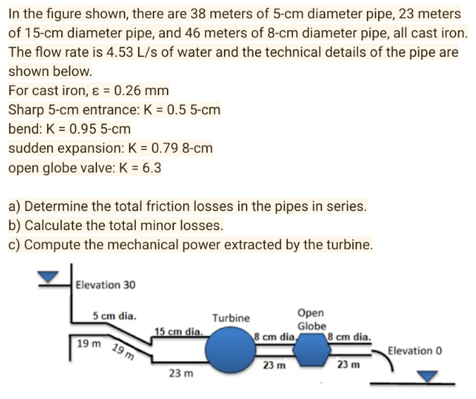 In the figure shown, there are 38 meters of 5-cm diameter pipe, 23 meters
of 15-cm diameter pipe, and 46 meters of 8-cm diameter pipe, all cast iron.
The flow rate is 4.53 L/s of water and the technical details of the pipe are
shown below.
For cast iron, ε = 0.26 mm
Sharp 5-cm entrance: K = 0.5 5-cm
bend: K = 0.95 5-cm
sudden expansion: K = 0.79 8-cm
open globe valve: K= 6.3
a) Determine the total friction losses in the pipes in series.
b) Calculate the total minor losses.
c) Compute the mechanical power extracted by the turbine.
Elevation 30
5 cm dia.
Open
Turbine
Globe
15 cm dia.
8 cm dia.
23 m
23 m
19 m
19 m
8 cm dia.
23 m
Elevation 0