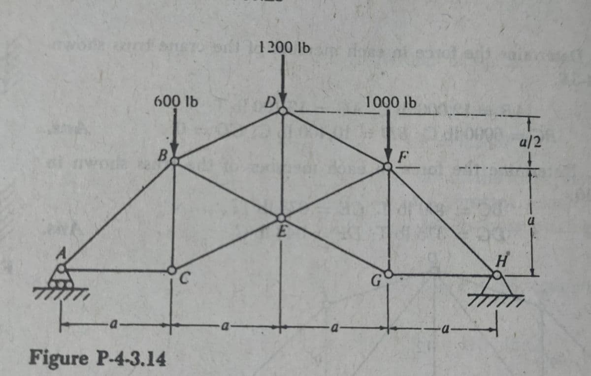 b 1200 lb
600 lb
D
1000 lb
a/2
B.
E.
A.
Hi
C.
Figure P-4-3.14
