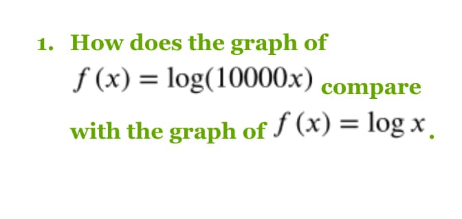 1. How does the graph of
f (x) = log(10000x) compare
with the graph of ƒ (x) = log x.
