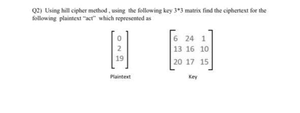 Q2) Using hill cipher method, using the following key 3*3 matrix find the ciphertext for the
following plaintext "act" which represented as
目
6 24 1
13 16 10
20 17 15
19
Plaintext
Кey
