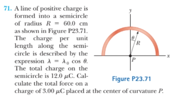 71. A line of positive charge is
formed into a semicircle
of radius R = 60.0 cm
as shown in Figure P23.71.
The charge per unit
length along the semi-
circle is described by the
expression A = 1, cos 0.
The total charge on the
semicircle is 12.0 µC. Cal-
culate the total force on a
Figure P23.71
charge of 3.00 µC placed at the center of curvature P.
