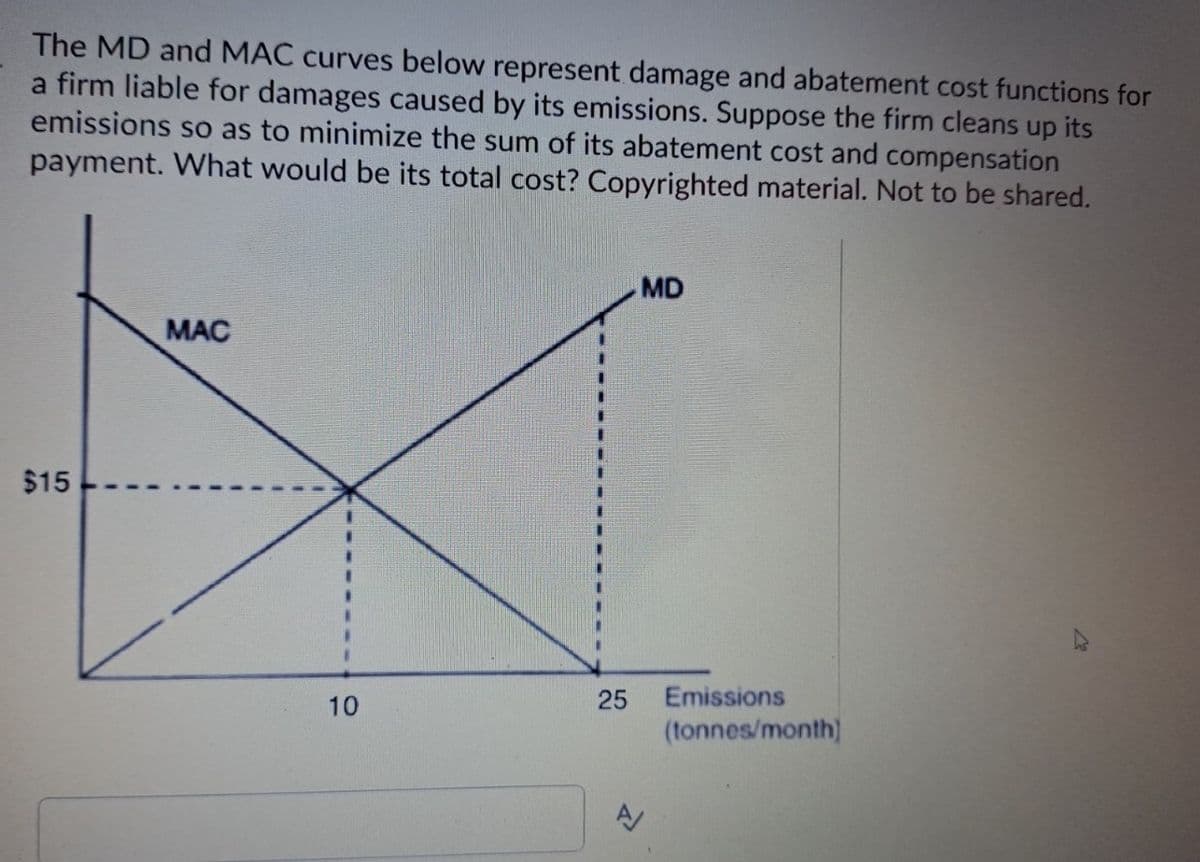 The MD and MAC curves below represent damage and abatement cost functions for
a firm liable for damages caused by its emissions. Suppose the firm cleans up its
emissions so as to minimize the sum of its abatement cost and compensation
payment. What would be its total cost? Copyrighted material. Not to be shared.
$15
MAC
10
25
MD
A
Emissions
(tonnes/month)