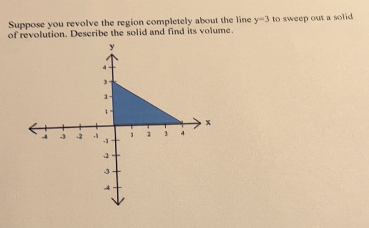 Suppose you revolve the region completely about the line y-3 to sweep out a solid
of revolution. Describe the solid and find its volume.
सु
3