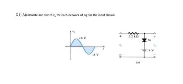 Q1) A)calculate and sketch v, for each network of Fig for the input shown
22 ka
(a)
