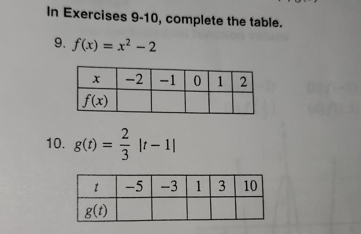 In Exercises 9-10, complete the table.
9. f(x) = x² - 2
X
f(x)
10. g(t)
=
t
g(t)
-2 -1 0
2
3
|t-1|
-5
-3
0 1 1 2
1 3 10