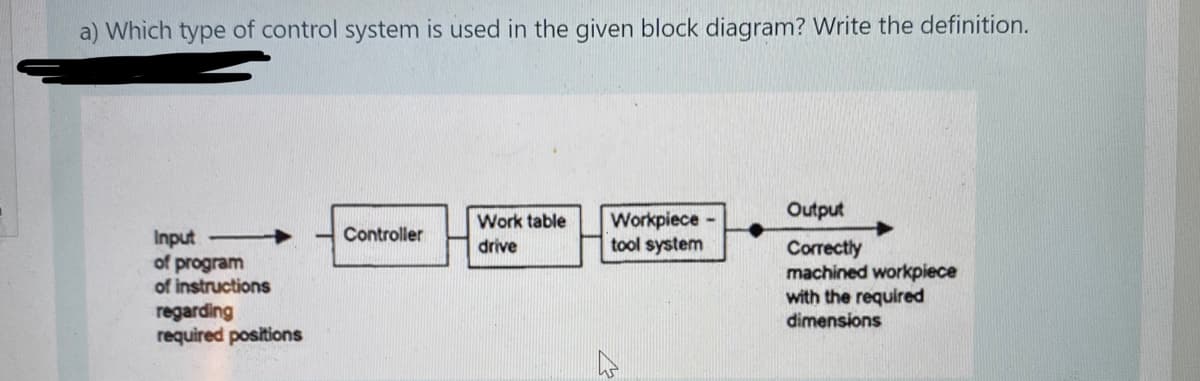 a) Which type of control system is used in the given block diagram? Write the definition.
Output
Workpiece -
tool system
Work table
Controller
Input
of program
of instructions
regarding
required positions
drive
Correctly
machined workpiece
with the required
dimensions
