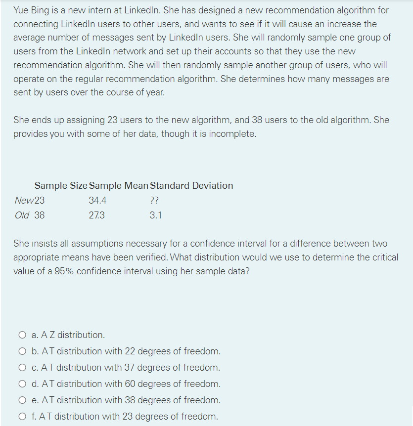 Yue Bing is a new intern at Linkedln. She has designed a new recommendation algorithm for
connecting LinkedIn users to other users, and wants to see if it will cause an increase the
average number of messages sent by Linkedln users. She will randomly sample one group of
users from the LinkedIn network and set up their accounts so that they use the new
recommendation algorithm. She will then randomly sample another group of users, who will
operate on the regular recommendation algorithm. She determines how many messages are
sent by users over the course of year.
She ends up assigning 23 users to the new algorithm, and 38 users to the old algorithm. She
provides you with some of her data, though it is incomplete.
Sample Size Sample Mean Standard Deviation
New23
34.4
??
Old 38
27.3
3.1
She insists all assumptions necessary for a confidence interval for a difference between two
appropriate means have been verified. What distribution would we use to determine the critical
value of a 95% confidence interval using her sample data?
O a. AZ distribution.
O b. AT distribution with 22 degrees of freedom.
O c. AT distribution with 37 degrees of freedom.
O d. AT distribution with 60 degrees of freedom.
O e. AT distribution with 38 degrees of freedom.
O f. AT distribution with 23 degrees of freedom.
