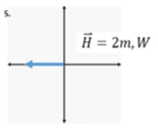 5.
H = 2m, W
