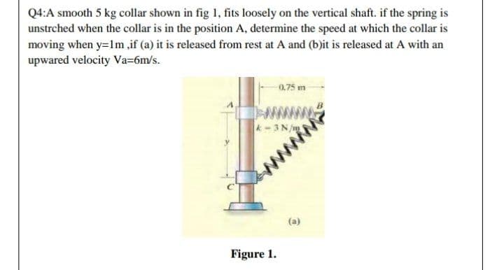 Q4:A smooth 5 kg collar shown in fig 1, fits loosely on the vertical shaft. if the spring is
unstrched when the collar is in the position A, determine the speed at which the collar is
moving when y=1m ,if (a) it is released from rest at A and (b)it is released at A with an
upwared velocity Va=6m/s.
0.75 m
www
k-3N/m
(a)
Figure 1.
