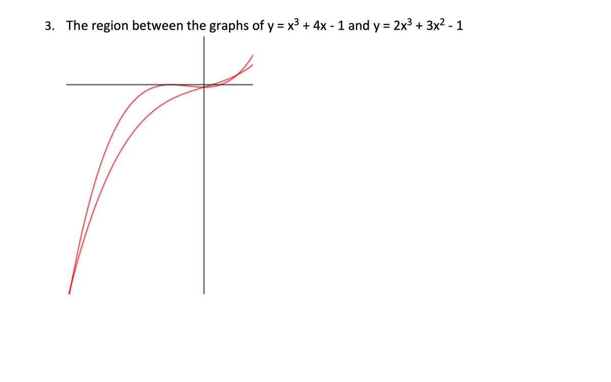 3. The region between the graphs of y = x3 + 4x - 1 and y = 2x3+ 3x2 - 1
