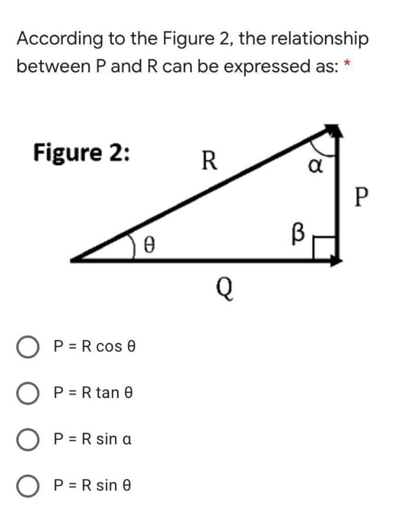 According to the Figure 2, the relationship
between P and R can be expressed as:
Figure 2:
R
α
P = R cos 0
O P = R tan e
P = R sin a
O P = R sin 0
