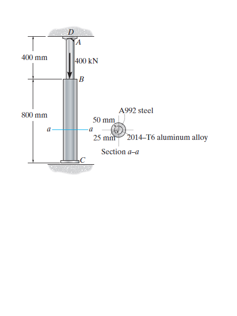 D
400 mm
400 kN
|B
A992 steel
800 mm
50 mm
25 mm 2014-T6 aluminum alloy
Section a-a
