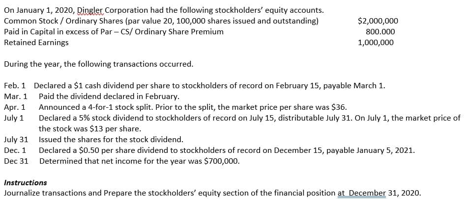 On January 1, 2020, Dingler Corporation had the following stockholders' equity accounts.
Common Stock / Ordinary Shares (par value 20, 100,000 shares issued and outstanding)
Paid in Capital in excess of Par – CS/ Ordinary Share Premium
Retained Earnings
$2,000,000
800.000
1,000,000
During the year, the following transactions occurred.
Feb. 1 Declared a $1 cash dividend per share to stockholders of record on February 15, payable March 1.
Paid the dividend declared in February.
Announced a 4-for-1 stock split. Prior to the split, the market price per share was $36.
Declared a 5% stock dividend to stockholders of record on July 15, distributable July 31. On July 1, the market price of
the stock was $13 per share.
Mar. 1
Apr. 1
July 1
July 31 Issued the shares for the stock dividend.
Dec. 1
Declared a $0.50 per share dividend to stockholders of record on December 15, payable January 5, 2021.
Dec 31 Determined that net income for the year was $700,000.
Instructions
Journalize transactions and Prepare the stockholders' equity section of the financial position at December 31, 2020.
