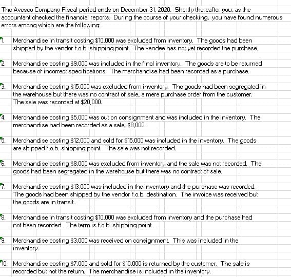 The Avesco Company Fiscal period ends on December 31, 2020. Shortly thereafter you, as the
accountant checked the financial reports. During the course of your checking, you have found numerous
errors among which are the following:
1 Merchandise in transit costing $10,000 was excluded from inventory. The goods had been
shipped by the vendor f.o.b. shipping point. The vendee has not yet recorded the purchase.
2 Merchandise costing $9,000 was included in the final inventory. The goods are to be returned
because of incorrect specifications. The merchandise had been recorded as a purchase.
3. Merchandise costing $15,000 was excluded from inventory. The goods had been segregated in
the warehouse but there was no contract of sale, a mere purchase order from the customer.
The sale was recorded at $20,000.
4. Merchandise costing $5,000 was out on consignment and was included in the inventory. The
merchandise had been recorded as a sale, $8,000.
5. Merchandise costing $12,000 and sold for $15,000 was included in the inventory. The goods
are shipped f.o.b. shipping point. The sale was not recorded.
6. Merchandise costing $8,000 was excluded from inventory and the sale was not recorded. The
goods had been segregated in the warehouse but there was no contract of sale.
7. Merchandise costing $13,000 was included in the inventory and the purchase was recorded.
The goods had been shipped by the vendor f.o.b. destination. The invoice was received but
the goods are in transit.
8.
Merchandise in transit costing $10,000 was excluded from inventory and the purchase had
not been recorded. The term is f.o.b. shipping point.
9. Merchandise costing $3,000 was received on consignment. This was included in the
inventory.
10. Merchandise costing $7,000 and sold for $10,000 is returned by the customer. The sale is
recorded but not the return. The merchandise is included in the inventory.
