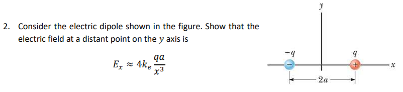 Consider the electric dipole shown in the figure. Show that the
electric field at a distant point on the y axis is
