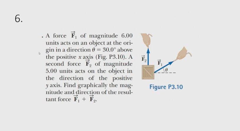 6.
. A force F of magnitude 6.00
units acts on an object at the ori-
gin in a direction 0 = 30.0° above
the positive x axis (Fig. P3.10). A
second force F2 of magnitude
5.00 units acts on the object in
the direction of the positive
y axis. Find graphically the mag-
nitude and direction of the resul-
tant force F, + F.
Figure P3.10
