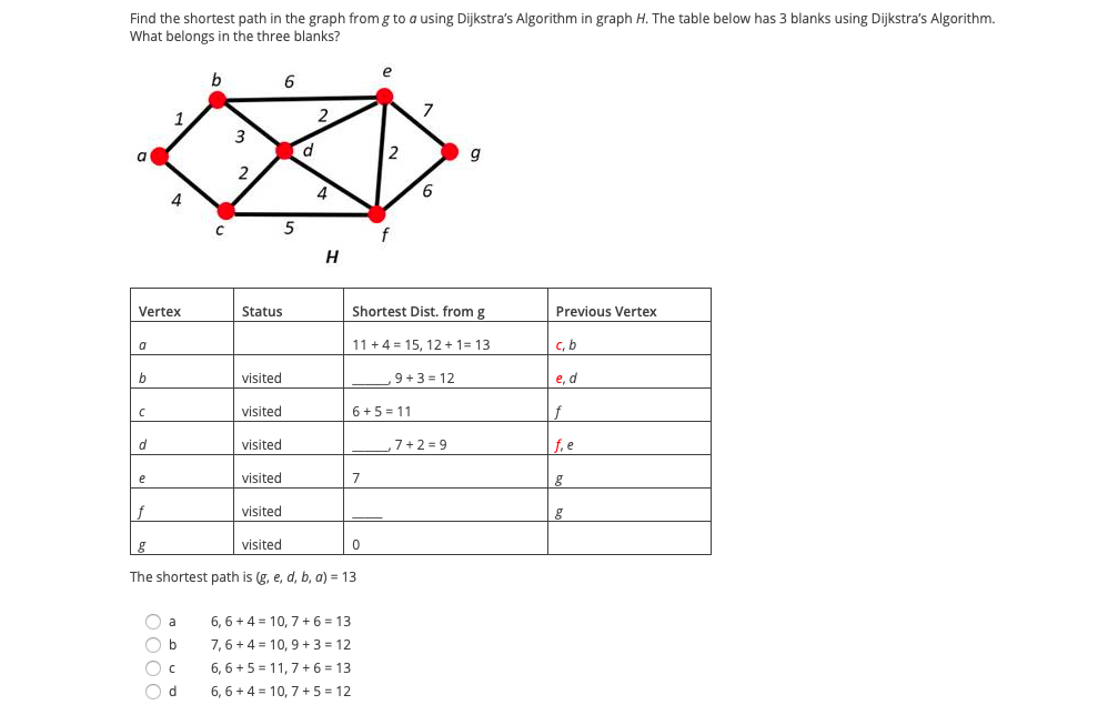 Find the shortest path in the graph from g to a using Dijkstra's Algorithm in graph H. The table below has 3 blanks using Dijkstra's Algorithm.
What belongs in the three blanks?
e
b
6
2
3
d.
g
a
2
4
6
4
Vertex
Status
Shortest Dist. from g
Previous Vertex
11 +4 = 15, 12 + 1= 13
c, b
a
visited
9+3 = 12
e, d
visited
6 + 5 = 11
f
visited
7+2 = 9
f. e
e
visited
7
visited
visited
The shortest path is (g, e, d, b, a) = 13
6, 6 + 4 = 10, 7+ 6 = 13
7,6+ 4 = 10, 9 + 3 = 12
6, 6 + 5 = 11, 7 + 6 = 13
O d
6, 6 + 4 = 10, 7+5 = 12
OOO0
