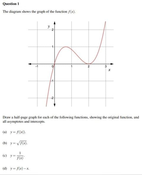Question 1
The diagram shows the graph of the function f(x).
-1-
Draw a half-page graph for each of the following functions, showing the original function, and
all asymptotes and intercepts.
(a) y= f(xl).
(b) y = V(x).
(c) y=
F(x)
(d) y= f(x) -x.
