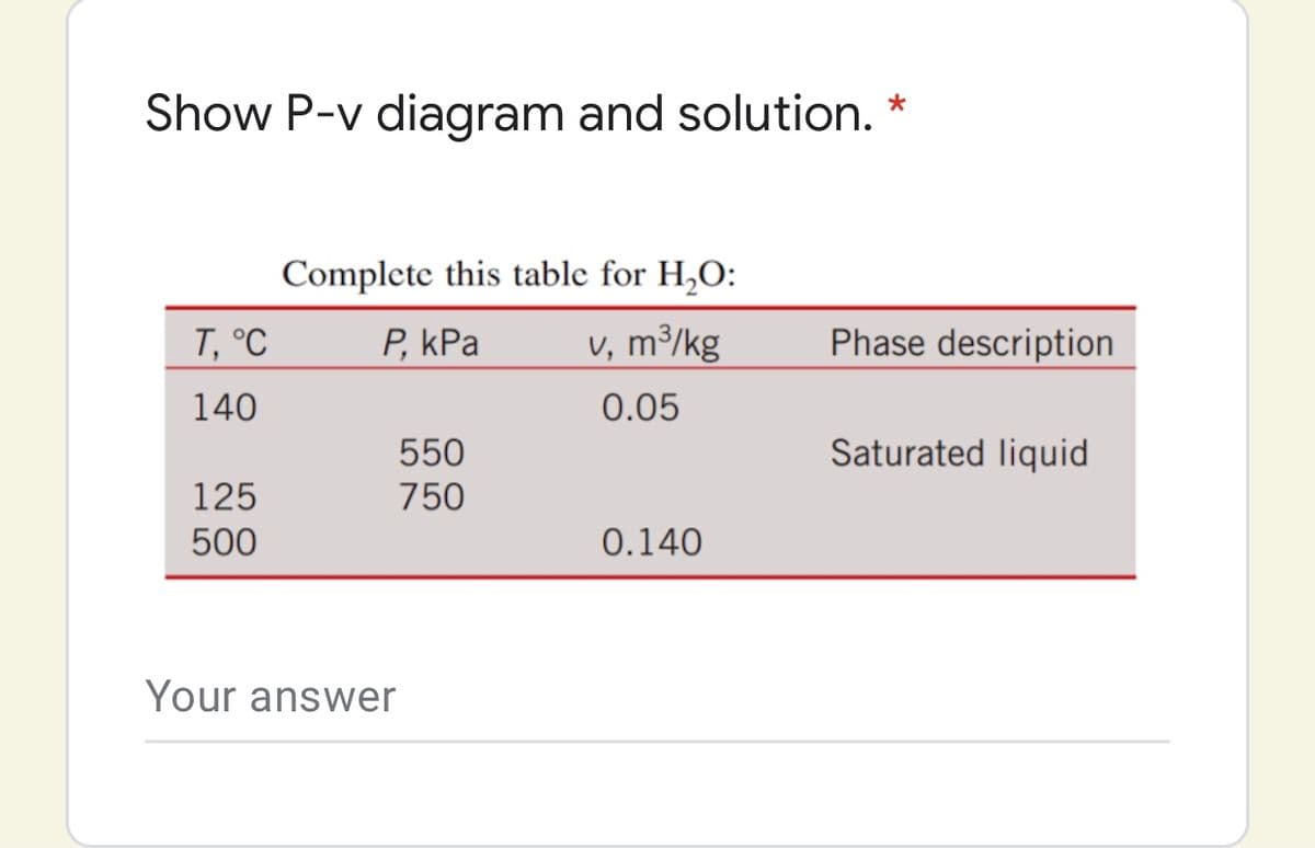 Show P-v diagram and solution. *
Complete this table for H,O:
T, °C
Р, КРа
v, m3/kg
Phase description
140
0.05
550
Saturated liquid
125
750
500
0.140
Your answer
