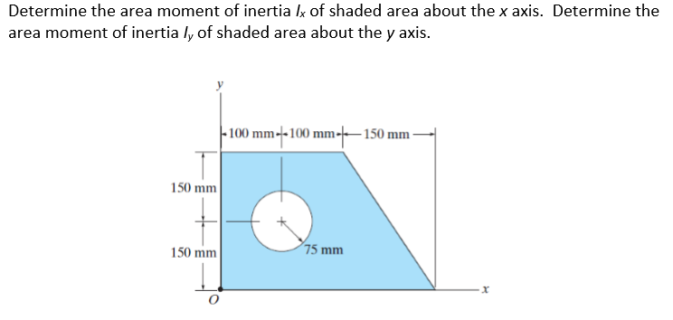 Determine the area moment of inertia Ix of shaded area about the x axis. Determine the
area moment of inertia ly of shaded area about the y axis.
|-100 mm-100 mm-–150 mm -
150 mm
75 mm
150 mm
