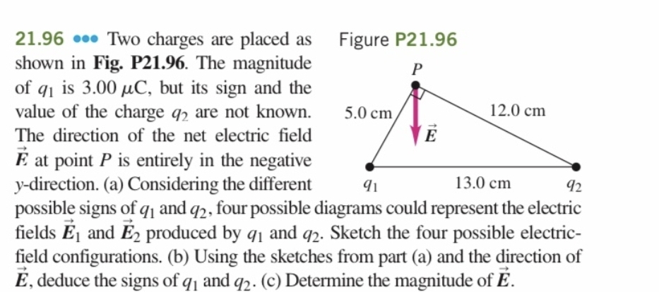 Figure P21.96
21.96 •. Two charges are placed as
shown in Fig. P21.96. The magnitude
of q1 is 3.00 µC, but its sign and the
value of the charge q2 are not known.
P
5.0 cm
12.0 cm
E
The direction of the net electric field
E at point P is entirely in the negative
y-direction. (a) Considering the different
possible signs of q1 and q2, four possible diagrams could represent the electric
fields Ej and E2 produced by qı and q2. Sketch the four possible electric-
field configurations. (b) Using the sketches from part (a) and the direction of
E, deduce the signs of q, and q2. (c) Determine the magnitude of E.
13.0 cm
92
