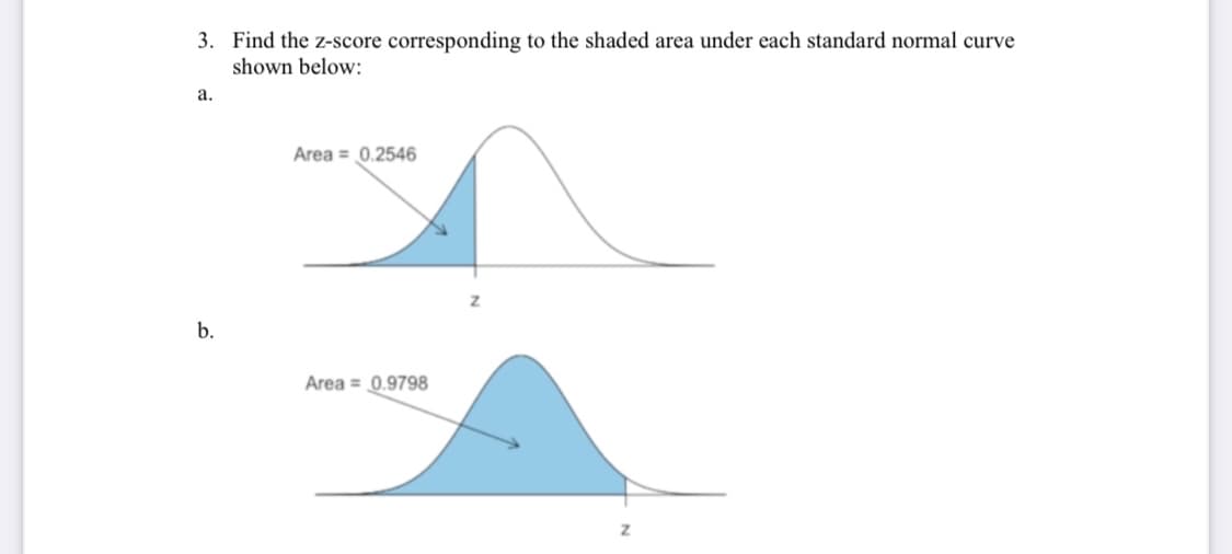 3. Find the z-score corresponding to the shaded area under each standard normal curve
shown below:
a.
b.
Area 0.2546
Area = 0.9798