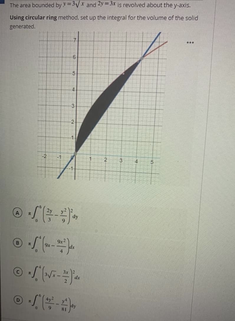 The area bounded by y=3Vx and 2y= 3x is revolved about the y-axis.
Using circular ring method, set up the integral for the volume of the solid
generated.
...
-5
3.
-2
3
4.
dy
9.
9x2
9x
0.
dx
D
