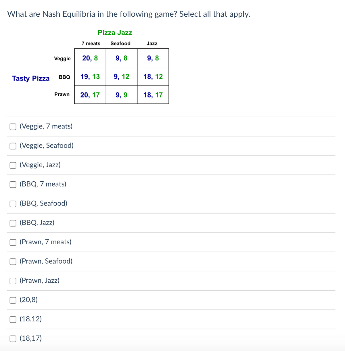 What are Nash Equilibria in the following game? Select all that apply.
Tasty Pizza
(Veggie, 7 meats)
Veggie 20,89
(Veggie, Seafood)
BBQ
(Veggie, Jazz)
(BBQ, 7 meats)
(BBQ, Jazz)
Prawn
(BBQ, Seafood)
(Prawn, 7 meats)
(20,8)
(Prawn, Seafood)
(18,12)
(Prawn, Jazz)
(18,17)
Pizza Jazz
7 meats Seafood
19, 13
20, 17
9,8
9, 12
9,9
Jazz
9,8
18, 12
18, 17