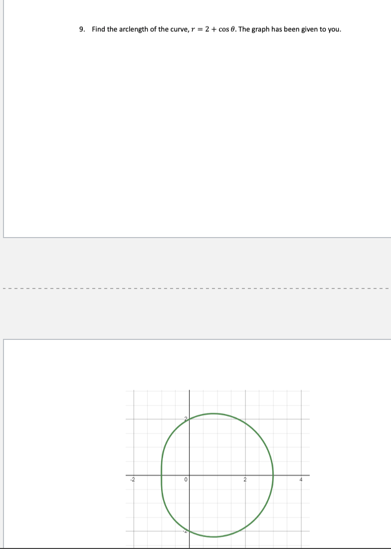 9. Find the arclength of the curve, r = 2 + cos 0. The graph has been given to you.