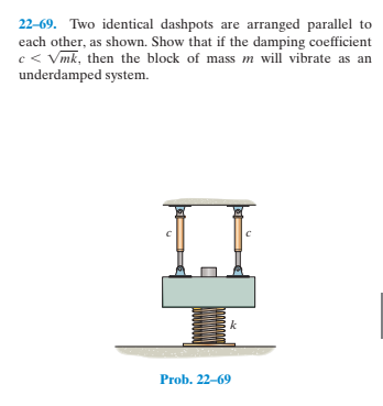 22-69. Two identical dashpots are arranged parallel to
each other, as shown. Show that if the damping coefficient
c< Vmk, then the block of mass m will vibrate as an
underdamped system.
Prob. 22–69
