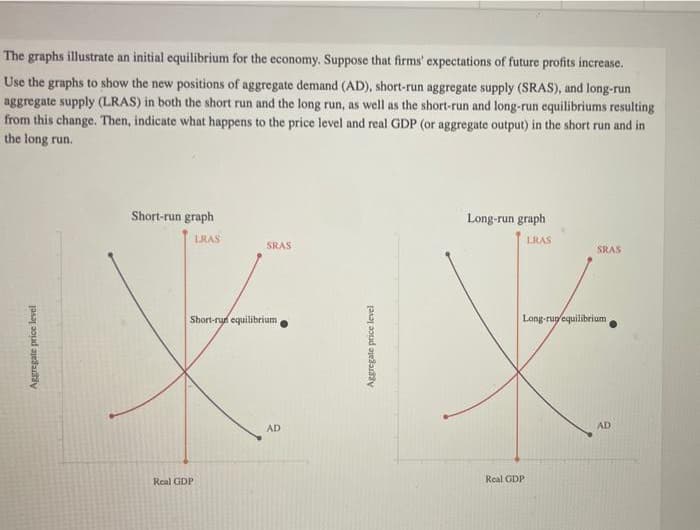 The graphs illustrate an initial equilibrium for the economy. Suppose that firms' expectations of future profits increase.
Use the graphs to show the new positions of aggregate demand (AD), short-run aggregate supply (SRAS), and long-run
aggregate supply (LRAS) in both the short run and the long run, as well as the short-run and long-run equilibriums resulting
from this change. Then, indicate what happens to the price level and real GDP (or aggregate output) in the short run and in
the long run.
Aggregate price level
Short-run graph
LRAS
SRAS
Short-run equilibrium
Real GDP
AD
Aggregate price level
Long-run graph
LRAS
SRAS
Long-run equilibrium
Real GDP
AD