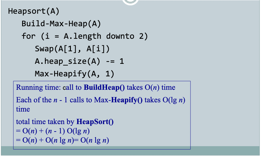 Heapsort (A)
Build-Max-Heap (A)
for (i = A.length downto 2)
Swap (A[1], A[i])
A.heap_size(A)
-= 1
Max-Heapify (A, 1)
Running time: call to BuildHeap() takes O(n) time
Each of the n - 1 calls to Max-Heapify() takes O(lg n)
time
total time taken by HeapSort()
-
= O(n) + (n − 1) O(lg n)
=
= O(n) + O(n lg n)= O(n lg n)