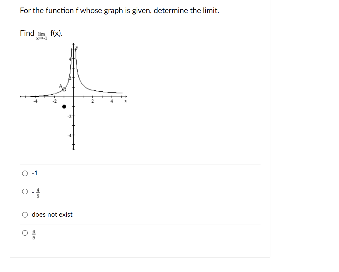 For the function f whose graph is given, determine the limit.
Find lim f(x).
x→-1
O -1
O does not exist
