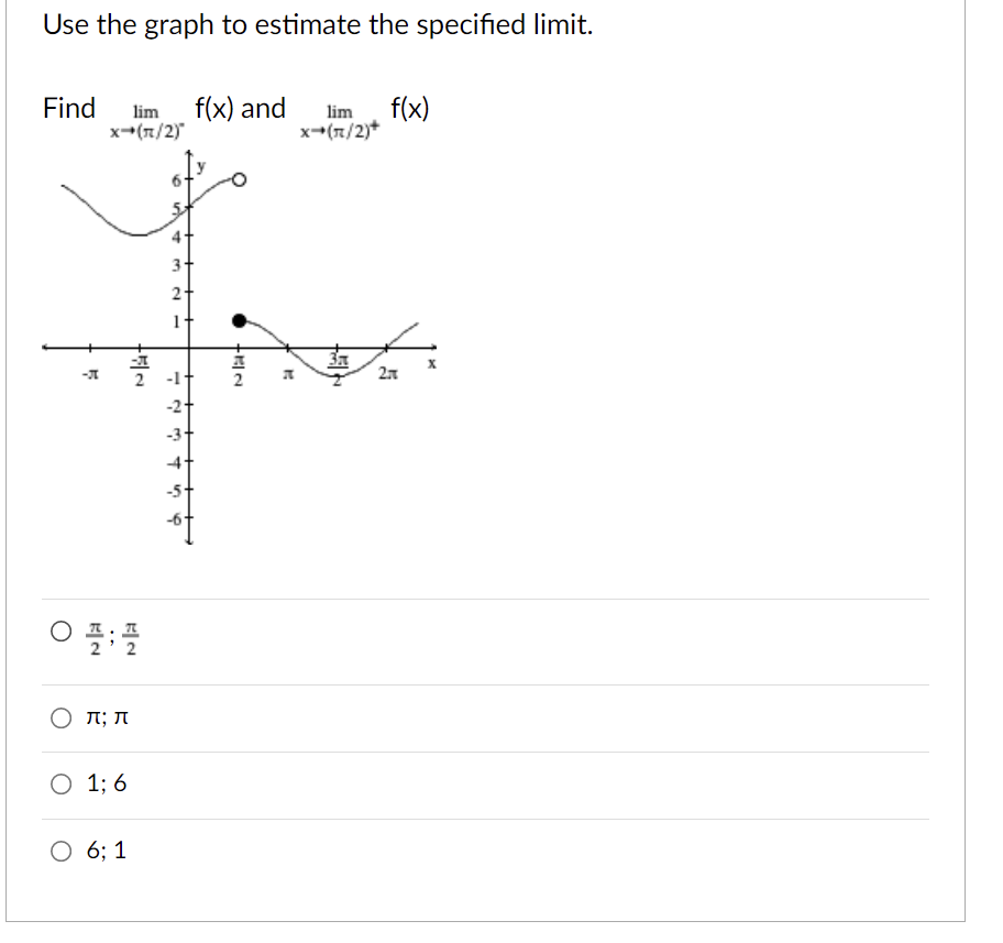 Use the graph to estimate the specified limit.
lim f(x) and
x-(n/2)
f(x)
Find
lim
x-(7/2)*
3-
1
2
-1
-2
2
O T; I
O 1:6
O 6; 1
2.
