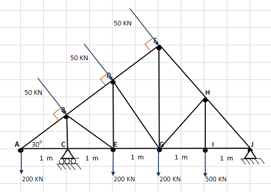 50 KN
50 KN
50 KN
H
A
30°
1 m
1 m
1 m
1 m
1 m
200 KN
200 KN
200 KN
500 KN
