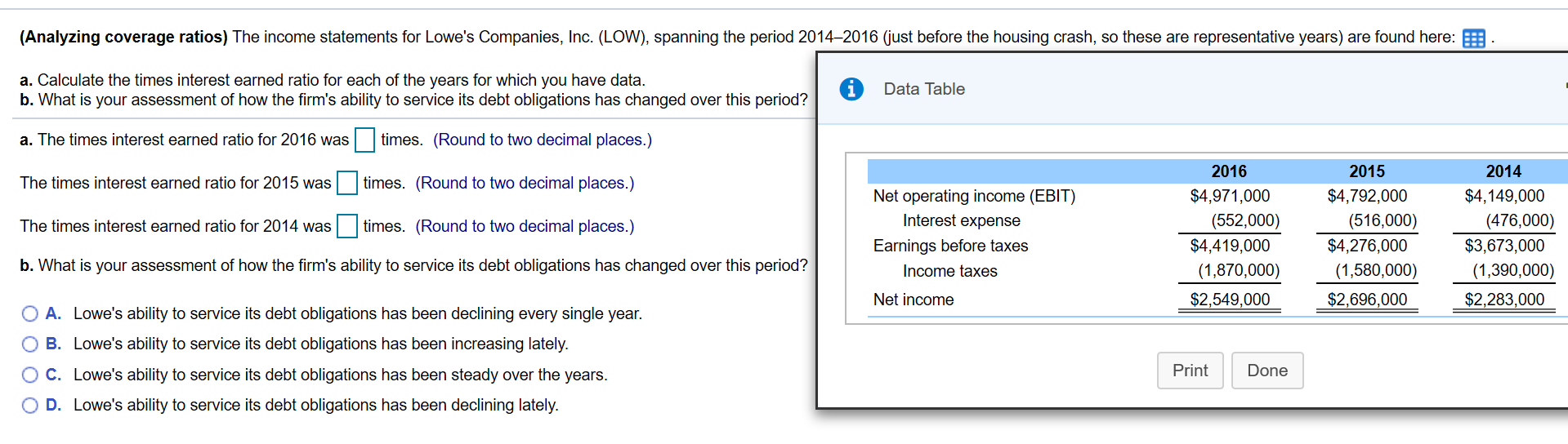 (Analyzing coverage ratios) The income statements for Lowe's Companies, Inc. (LOW), spanning the period 2014-2016 (just before the housing crash, so these are representative years) are found here:
a. Calculate the times interest earned ratio for each of the years for which you have data.
b. What is your assessment of how the firm's ability to service its debt obligations has changed over this period?
Data Table
a. The times interest earned ratio for 2016 was
times. (Round to two decimal places.)
2016
2015
2014
The times interest earned ratio for 2015 was
times. (Round to two decimal places.)
$4,971,000
$4,792,000
$4,149,000
Net operating income (EBIT)
Interest expense
(516,000)
(476,000)
(552,000)
The times interest earned ratio for 2014 was
times. (Round to two decimal places.)
$4,419,000
$4,276,000
$3,673,000
Earnings before taxes
b. What is your assessment of how the firm's ability to service its debt obligations has changed over this period?
(1,870,000)
(1,580,000)
(1,390,000)
Income taxes
$2,549,000
$2,696,000
$2,283,000
Net income
O A. Lowe's ability to service its debt obligations has been declining every single year.
O B. Lowe's ability to service its debt obligations has been increasing lately.
Print
Done
O C. Lowe's ability to service its debt obligations has been steady over the years.
O D. Lowe's ability to service its debt obligations has been declining lately.
