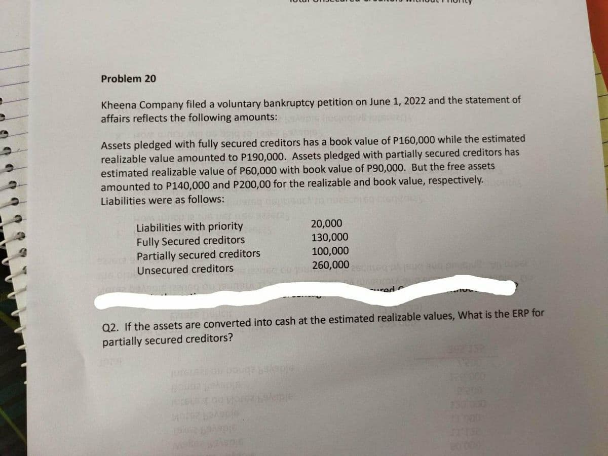 Problem 20
Kheena Company filed a voluntary bankruptcy petition on June 1, 2022 and the statement of
affairs reflects the following amounts:
Win 05-0910
Assets pledged with fully secured creditors has a book value of P160,000 while the estimated
realizable value amounted to P190,000. Assets pledged with partially secured creditors has
estimated realizable value of P60,000 with book value of P90,000. But the free assets
amounted to P140,000 and P200,00 for the realizable and book value, respectively.
Liabilities were as follows:
Liabilities with priority
Fully Secured creditors
Partially secured creditors
Unsecured creditors
16062 09
20,000
130,000
100,000
CUTSU 260,000 26thLog på suc que pique per
Jurgis
RISSE
Q2. If the assets are converted into cash at the estimated realizable values, What is the ERP for
partially secured creditors?
ouge Aspe
ured
Lalapie
2200
150'000
11000