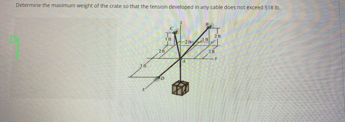 Determine the maximum weight of the crate so that the tension developed in any cable does not exceed 518 lb.
3 ft
I ft
201
D
-21
1 ft
2 ft
2 ft