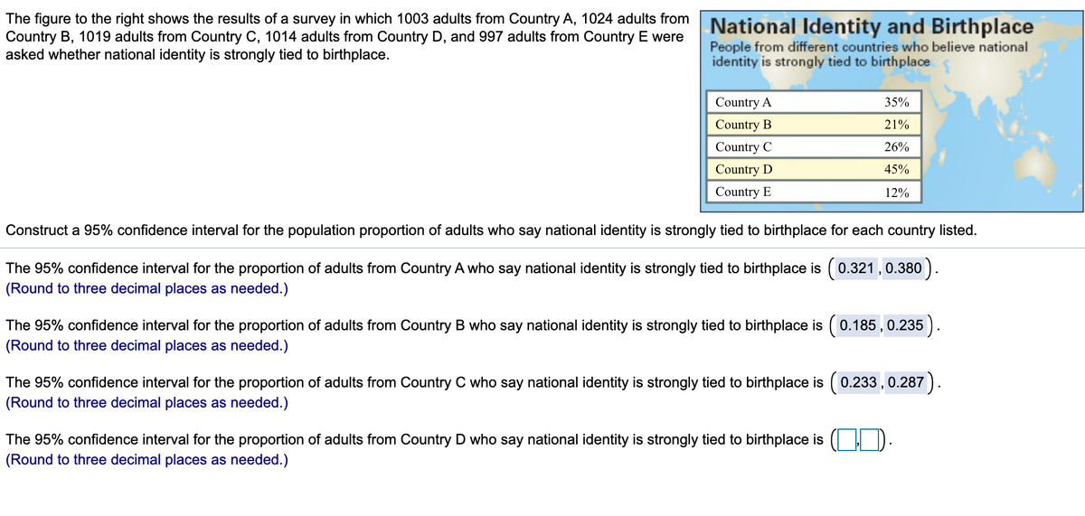 The figure to the right shows the results of a survey in which 1003 adults from Country A, 1024 adults from National Identity and Birthplace
Country B, 1019 adults from Country C, 1014 adults from Country D, and 997 adults from Country E were
asked whether national identity is strongly tied to birthplace.
People from different countries who believe national
identity is strongly tied to birthplace
Country A
35%
Country B
21%
Country C
26%
Country D
45%
Country E
12%
Construct a 95% confidence interval for the population proportion of adults who say national identity is strongly tied to birthplace for each country listed.
The 95% confidence interval for the proportion of adults from Country A who say national identity is strongly tied to birthplace is (0.321 , 0.380 ).
(Round to three decimal places as needed.)
The 95% confidence interval for the proportion of adults from Country B who say national identity is strongly tied to birthplace is ( 0.185 , 0.235 ).
(Round to three decimal places as needed.)
The 95% confidence interval for the proportion of adults from Country C who say national identity is strongly tied to birthplace is (0.233 , 0.287 ).
(Round to three decimal places as needed.)
The 95% confidence interval for the proportion of adults from Country D who say national identity is strongly tied to birthplace is
(Round to three decimal places as needed.)
