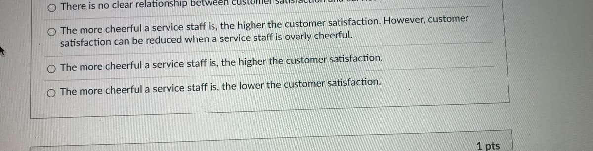 There is no clear relationship betweeh customel
The more cheerful a service staff is, the higher the customer satisfaction. However, customer
satisfaction can be reduced when a service staff is overly cheerful.
O The more cheerful a service staff is, the higher the customer satisfaction.
O The more cheerful a service staff is, the lower the customer satisfaction.
1 pts
