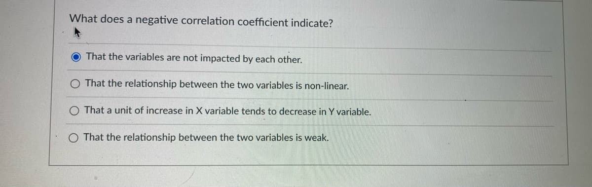 What does a negative correlation coefficient indicate?
O That the variables are not impacted by each other.
O That the relationship between the two variables is non-linear.
That a unit of increase in X variable tends to decrease in Y variable.
O That the relationship between the two variables is weak.
