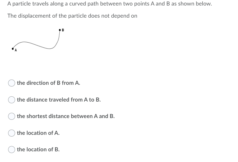 A particle travels along a curved path between two points A and B as shown below.
The displacement of the particle does not depend on
B
the direction of B from A.
the distance traveled from A to B.
the shortest distance between A and B.
the location of A.
the location of B.
