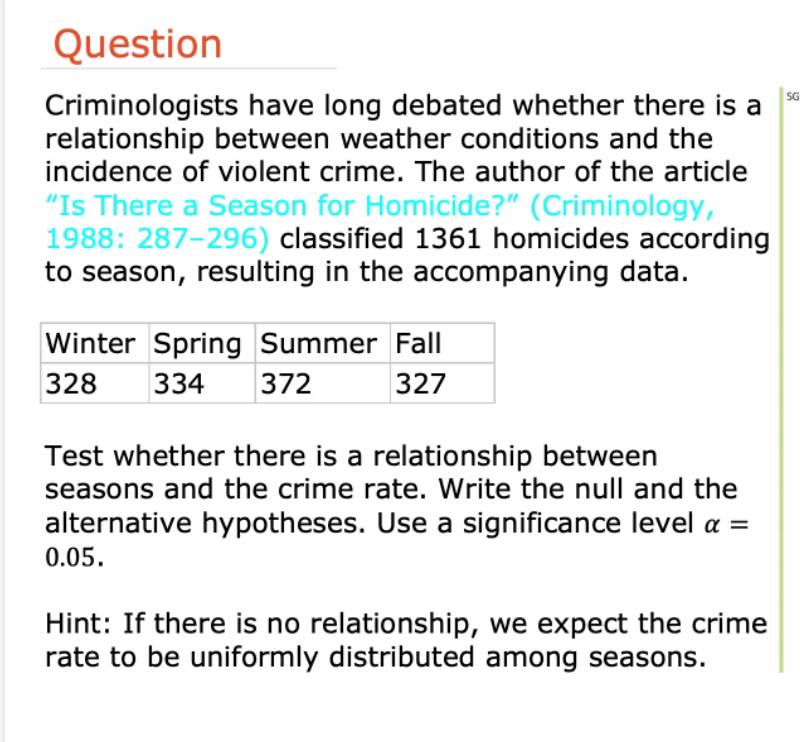 Question
SG
Criminologists have long debated whether there is a
relationship between weather conditions and the
incidence of violent crime. The author of the article
"Is There a Season for Homicide?" (Criminology,
1988: 287-296) classified 1361 homicides according
to season, resulting in the accompanying data.
Winter Spring Summer Fall
328
334
372
327
Test whether there is a relationship between
seasons and the crime rate. Write the null and the
alternative hypotheses. Use a significance level a =
0.05.
Hint: If there is no relationship, we expect the crime
rate to be uniformly distributed among seasons.
