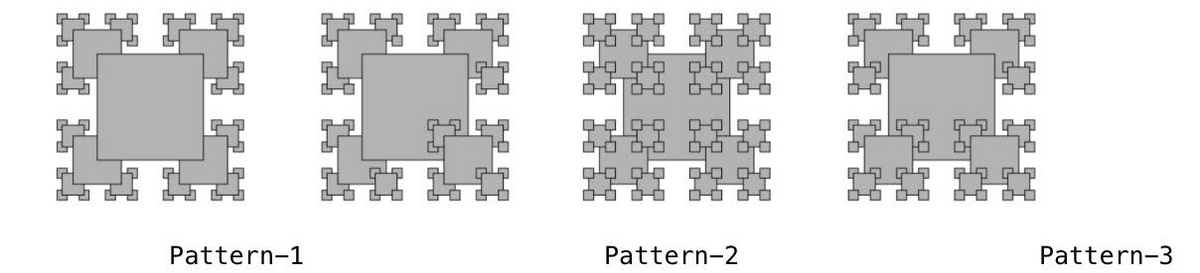 다
다
Pattern-1
Pattern-2
Pattern-3
