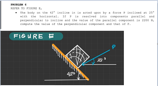 PROBLEM 6
REFER TO FIGURE E,
The body on the 42° incline in is acted upon by a force P inclined at 25°
with the horizontal.
If
is
resolved
into
components parallel
and
perpendicular to incline and the value of the parallel component is 2200 N,
compute the value of the perpendicular component and that of P.
FIG URE E
420
