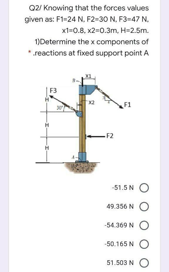 Q2/ Knowing that the forces values
given as: F1=24 N, F2=30 N, F3=47 N,
x1=0.8, ×23D0.3m, H=2.5m.
1)Determine the x components of
* .reactions at fixed support point A
X1
F3
X2
F1
30
H
-F2
H
A-
-51.5 N O
49.356 N O
-54.369 N O
-50.165 N O
51.503 N O
